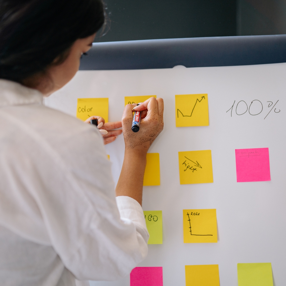 Painel de indicadores e dashboards de desempenho
